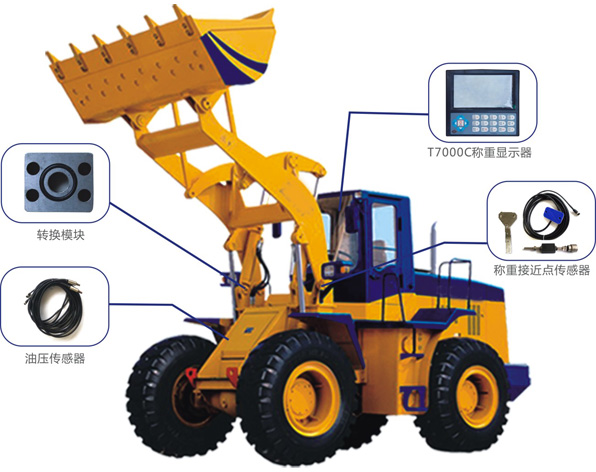 TF-T7000C智能裝載機(jī)稱(chēng)重系統(tǒng)